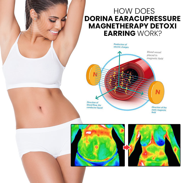 Dorina EarAcupressure AcupointTherapy LymphDetox Earrings-Love